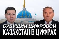 Будущий Цифровой Казахстан в цифрах