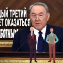 Президент поставил правительство в неудобное положение