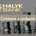 Big deal: доходы Народного банка подросли на 81,2%