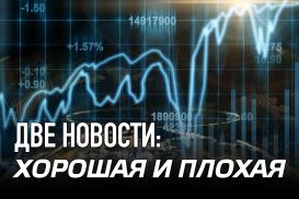 Неоднозначность экономических перспектив в 2019 году