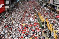 Неспокойный Гонконг и предупреждение Трампа