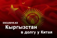Внешний долг Кыргызстана приближается к критическому