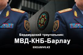 История противостояния религиозных идеологий в казахстане