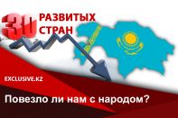 Человеческий капитал в Казахстане имеет глубоко закопанный потенциал