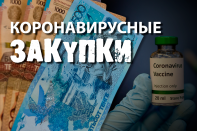 Пандемия как бизнес: во сколько обходятся больным препараты?