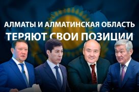 Рейтинг акимов Казахстана: шесть месяцев пандемии  