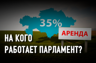 В аренду иностранцам могут сдать 35% территории Казахстана