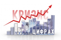 Небывалый рост цен происходит в Казахстане