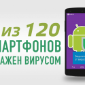 5 советов по защите смартфона на ОС Android от вирусов