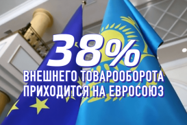 38% внешнего товарооборота Казахстана приходится на Евросоюз