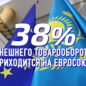 38% внешнего товарооборота Казахстана приходится на Евросоюз