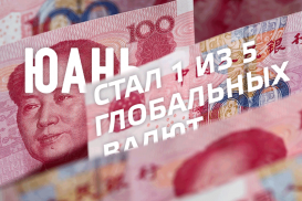Китайский юань стал одной из пяти глобальных валют