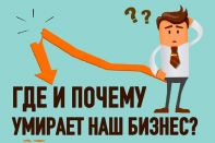 Где и почему умирает наш бизнес?