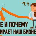 Где и почему умирает наш бизнес?