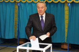 Рейтинг вероятных сценариев транзита верховной власти в Казахстане