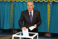 Рейтинг вероятных сценариев транзита верховной власти в Казахстане